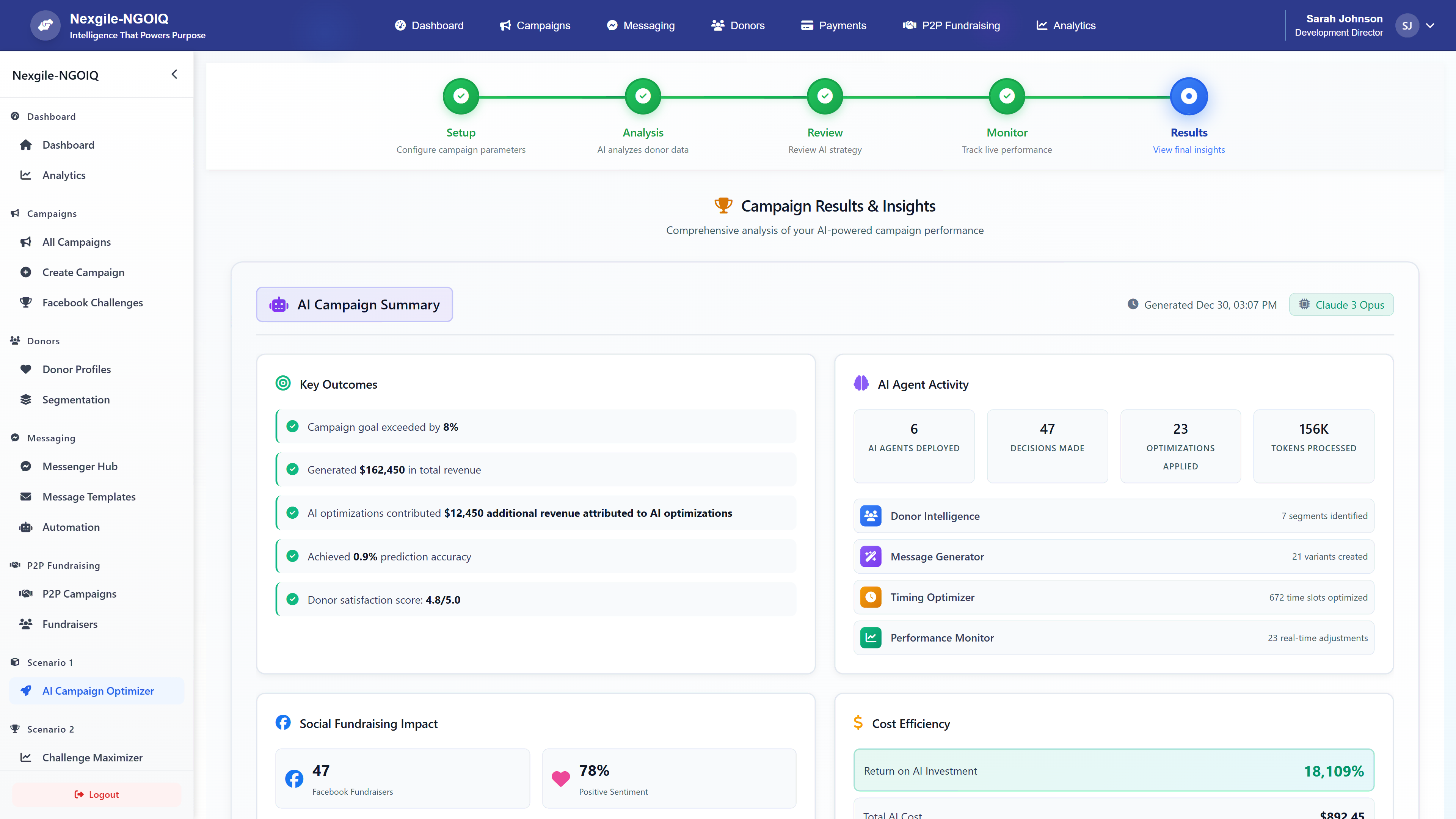 Illustrative preview (sample data, not verified outcomes): Campaign Results & Insights - Comprehensive campaign performance analysis showing AI agent activity, optimization impact, and ROI metrics