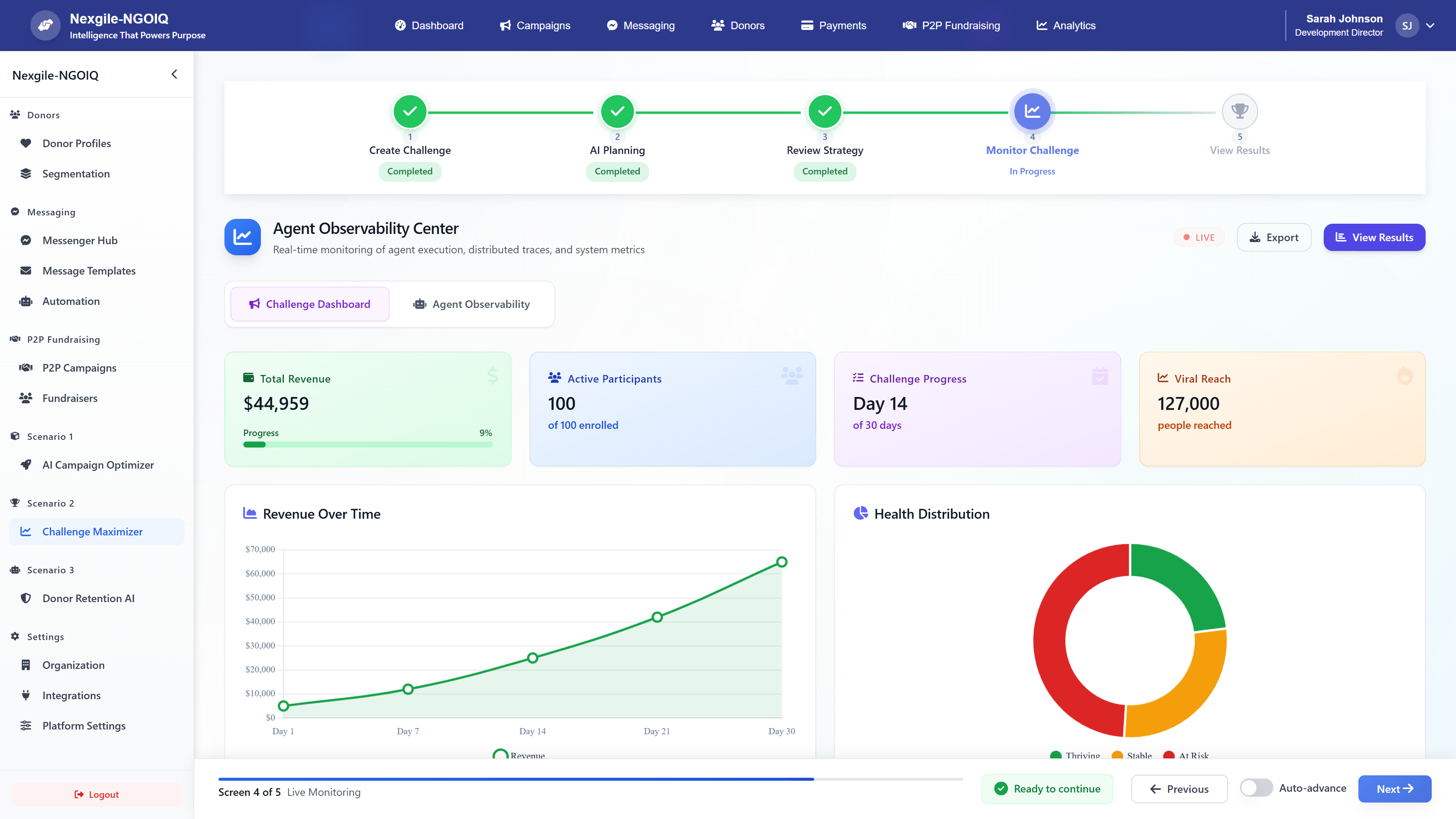 Illustrative preview (sample data, not verified outcomes): Agent Observability Center - Real-time challenge monitoring dashboard with revenue tracking, participant health distribution, and viral reach metrics