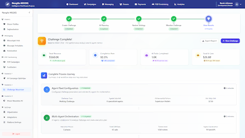 Illustrative preview (sample data, not verified outcomes): Challenge Complete - Full performance analysis showing final results, AI task completion metrics, and detailed process journey summary