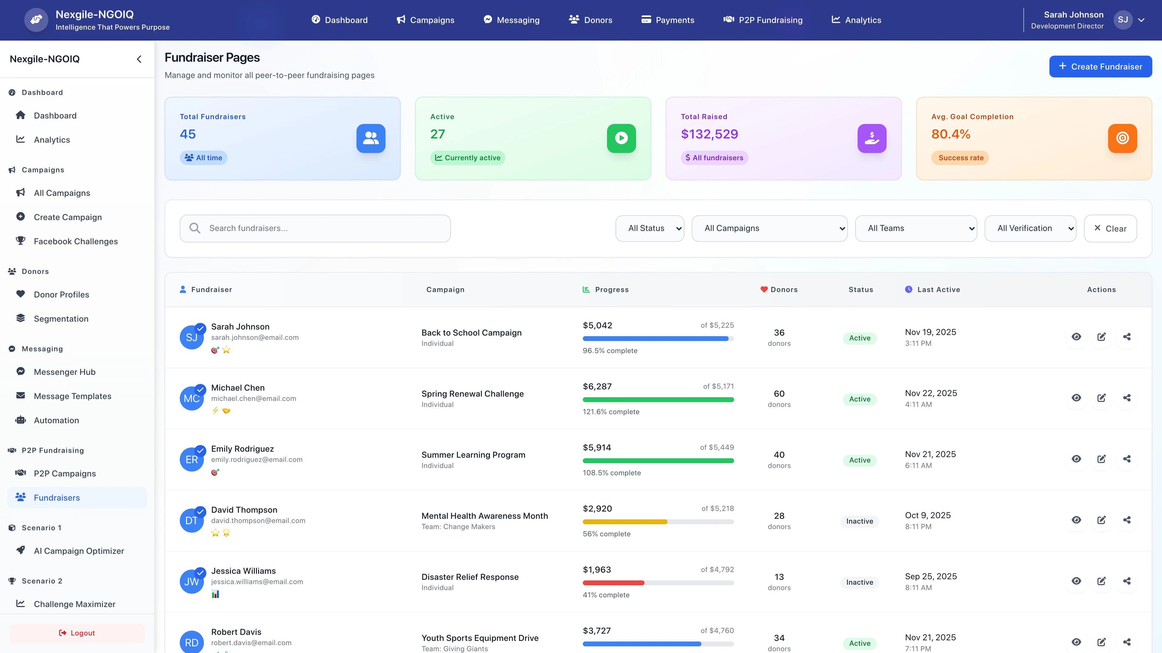 Illustrative preview (sample data, not verified outcomes): Peer-to-Peer Fundraisers Dashboard - Showcasing individual fundraising campaigns and participant engagement