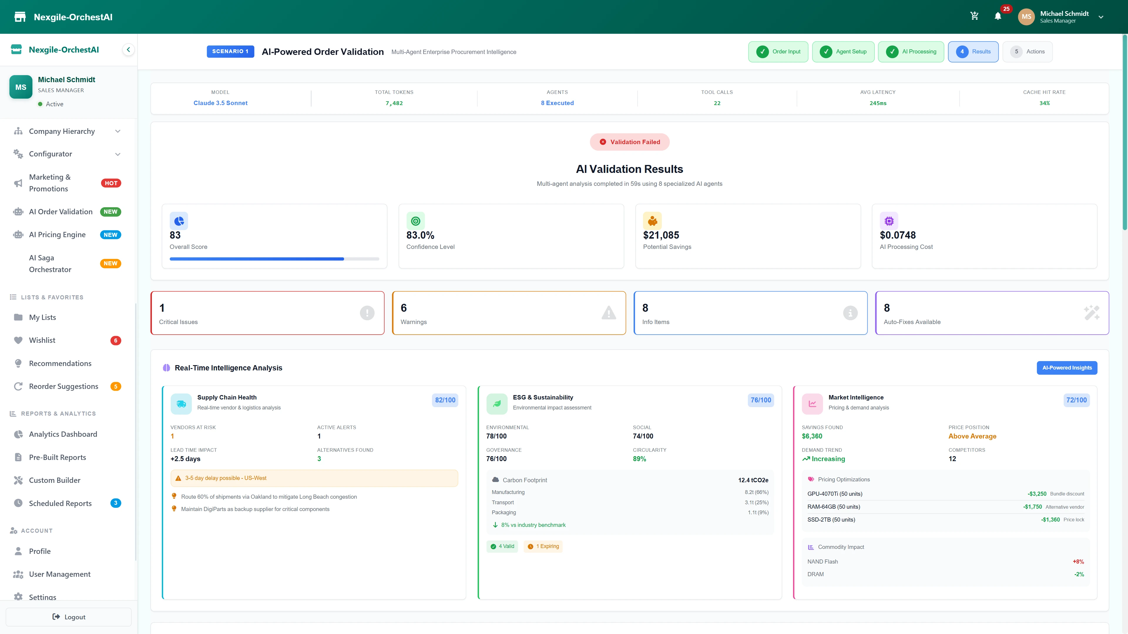 Illustrative preview (sample data, not verified outcomes): Comprehensive Validation Results - Overall score with confidence level, potential savings, and detailed intelligence analysis including supply chain health and ESG metrics