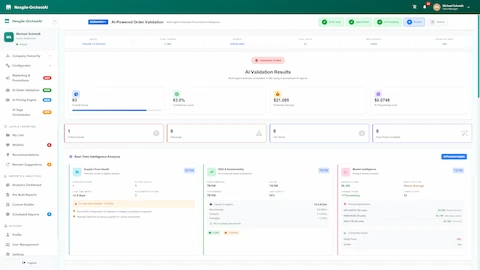 Illustrative preview (sample data, not verified outcomes): Comprehensive Validation Results - Overall score with confidence level, potential savings, and detailed intelligence analysis including supply chain health and ESG metrics