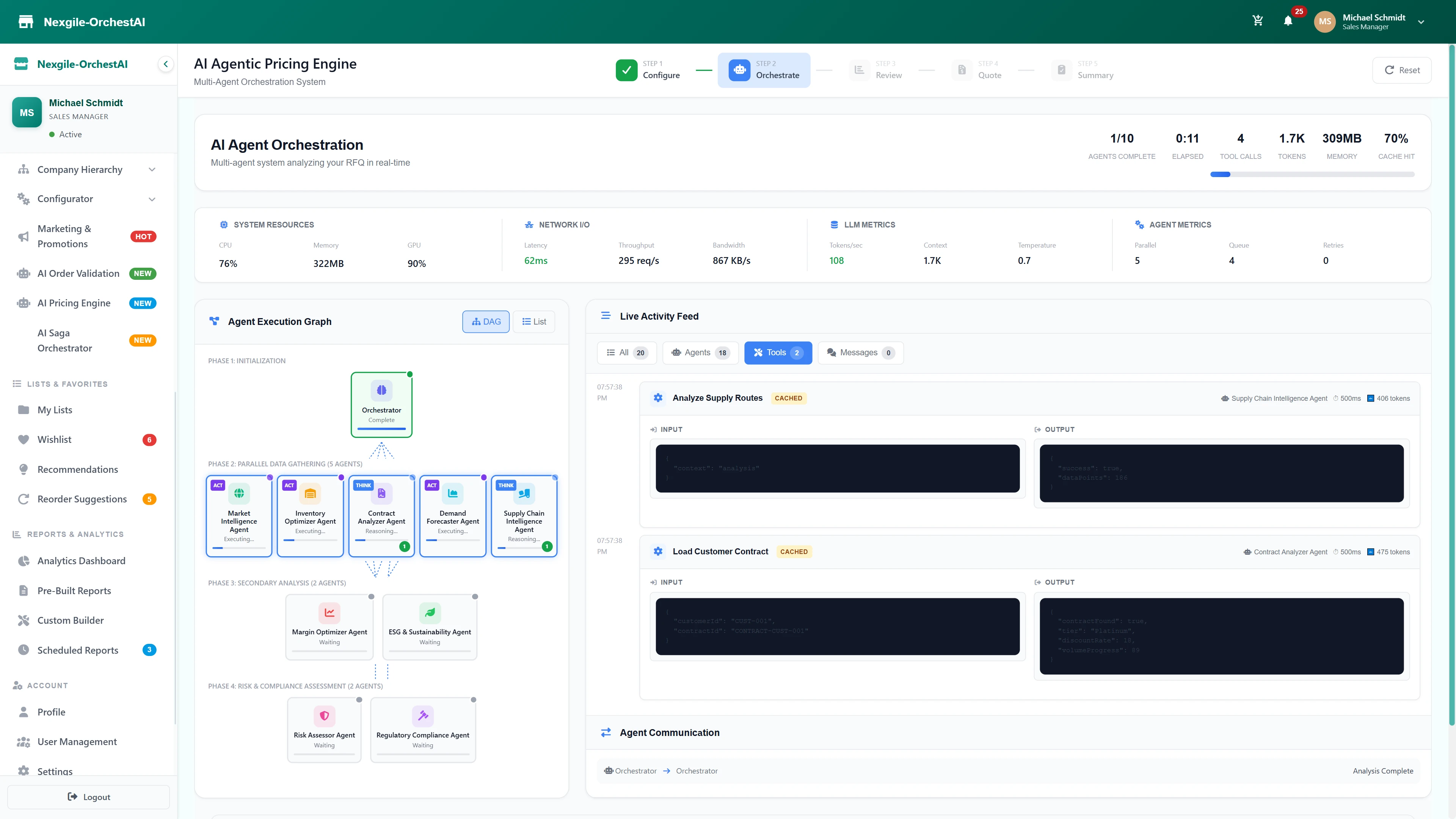 Illustrative preview (sample data, not verified outcomes): Agent Orchestration Dashboard - Real-time system metrics, multi-phase execution graph, live activity feed with tool executions, and agent performance tracking