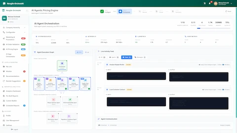 Illustrative preview (sample data, not verified outcomes): Agent Orchestration Dashboard - Real-time system metrics, multi-phase execution graph, live activity feed with tool executions, and agent performance tracking