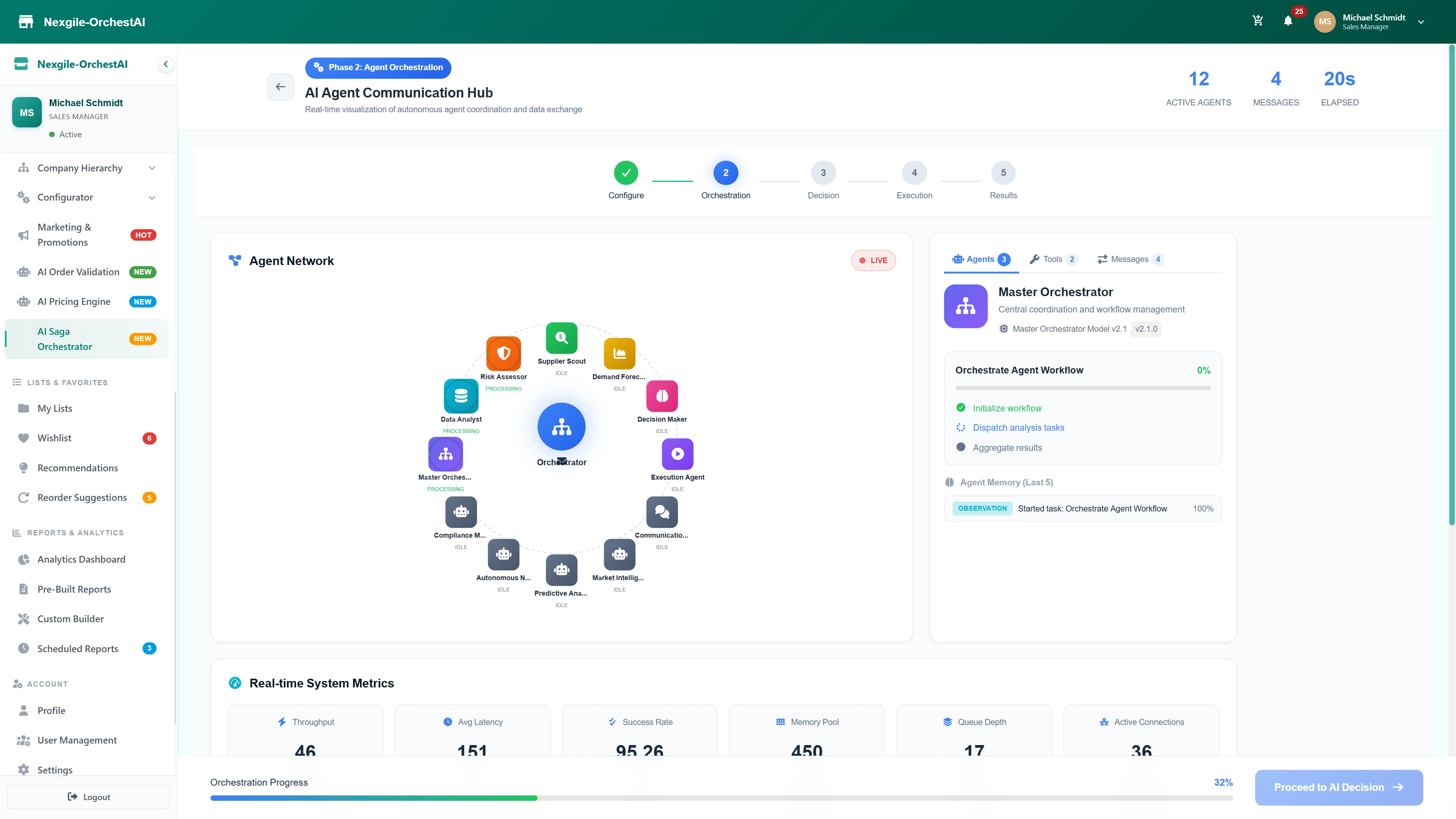 Illustrative preview (sample data, not verified outcomes): Agent Communication Hub - 12-agent network visualization with real-time coordination, system metrics, and workflow orchestration tracking for supply chain scenarios