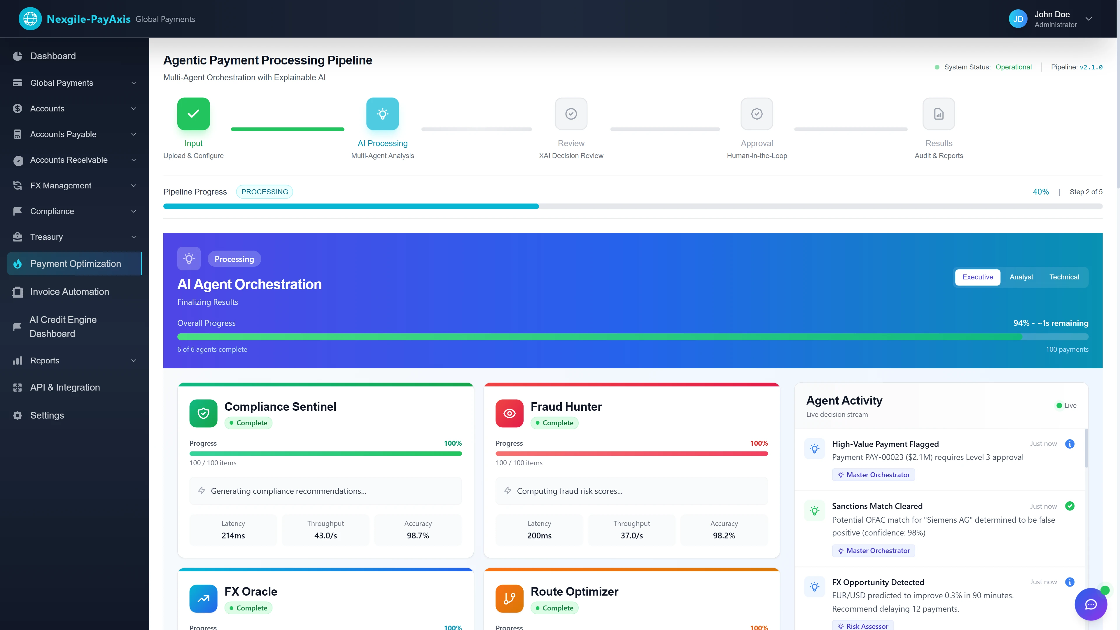 Illustrative preview (sample data, not verified outcomes): AI Agent Orchestration Processing - Multi-agent pipeline at 40% progress showing Compliance Sentinel and Fraud Hunter agents completing analysis with 98.7% and 98.2% accuracy, live decision stream displaying real-time payment flagging and FX optimization recommendations