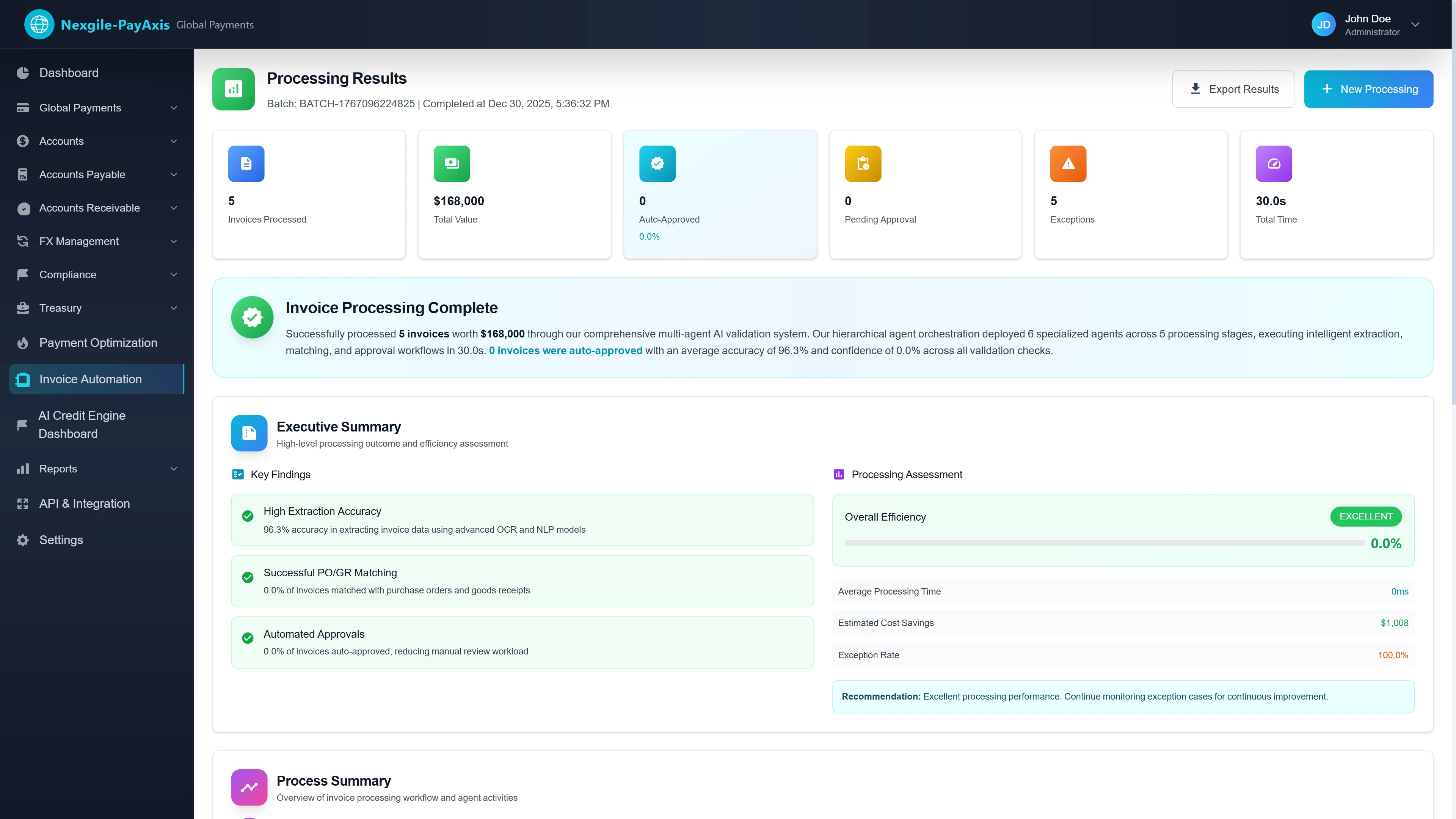 Illustrative preview (sample data, not verified outcomes): Invoice Processing Results Dashboard - Completion summary showing 5 invoices worth $168,000 processed in 30 seconds with 96.3% extraction accuracy, executive summary highlighting high OCR accuracy and automated approvals with $1,008 estimated cost savings