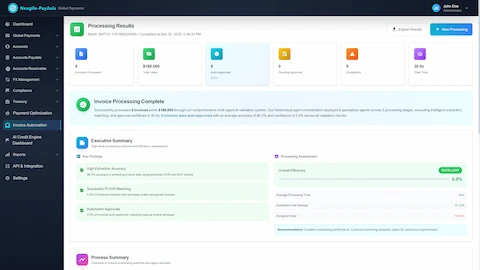 Illustrative preview (sample data, not verified outcomes): Invoice Processing Results Dashboard - Completion summary showing 5 invoices worth $168,000 processed in 30 seconds with 96.3% extraction accuracy, executive summary highlighting high OCR accuracy and automated approvals with $1,008 estimated cost savings