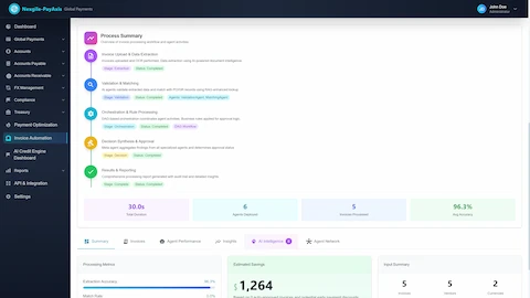 Illustrative preview (sample data, not verified outcomes): Process Summary Workflow Timeline - Complete 5-stage pipeline visualization from Invoice Upload & Data Extraction through Validation & Matching, Orchestration & Rule Processing, Decision Synthesis to Results & Reporting, showing 30s duration with 6 agents and 96.3% accuracy