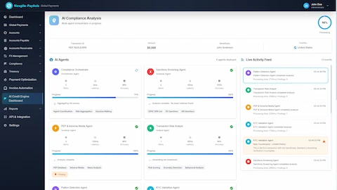 Illustrative preview (sample data, not verified outcomes): AI Compliance Analysis In Progress - Real-time multi-agent orchestration at 96% showing 6 agents analyzing $5,500 transaction, live activity feed displaying Sanctions Screening, PEP & Adverse Media, Transaction Risk Analyst, Pattern Detection, and KYC Validation agents with processing metrics