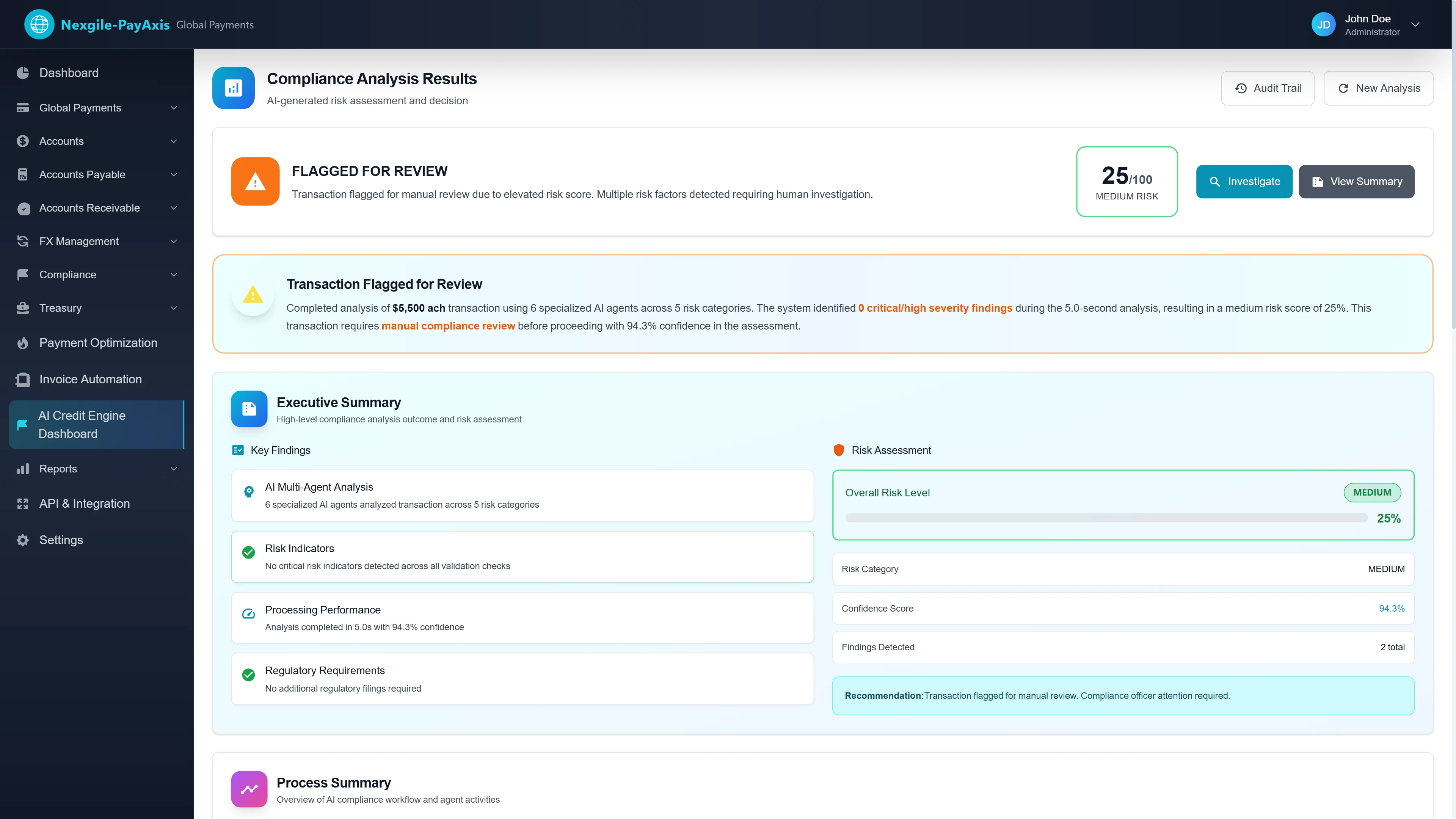 Illustrative preview (sample data, not verified outcomes): Compliance Analysis Results - Transaction flagged for manual review with 25/100 Medium Risk score, executive summary showing 6-agent analysis across 5 risk categories completed in 5.0 seconds with 94.3% confidence, key findings and risk assessment breakdown
