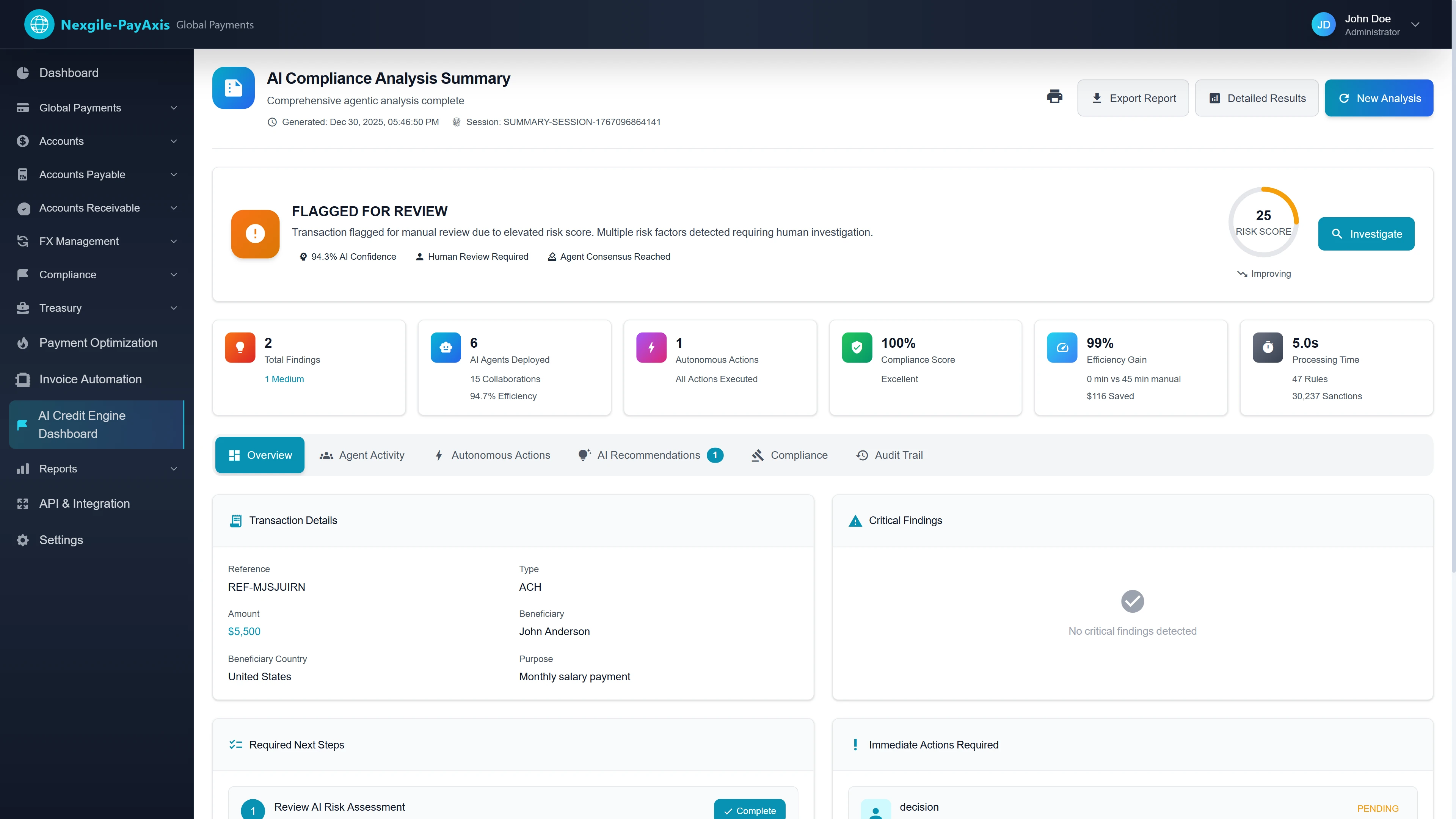 Illustrative preview (sample data, not verified outcomes): AI Compliance Analysis Summary Dashboard - Comprehensive analysis overview showing 2 findings from 6 deployed AI agents, 100% compliance score, 99% efficiency gain ($116 saved vs 45-minute manual review), 5.0s processing time across 47 rules and 30,237 sanctions with transaction details and required next steps