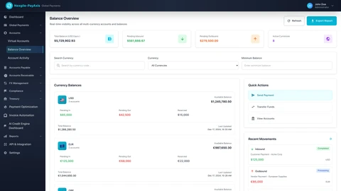 Illustrative preview (sample data, not verified outcomes): Account Balances - Multi-currency account overview with real-time balance monitoring