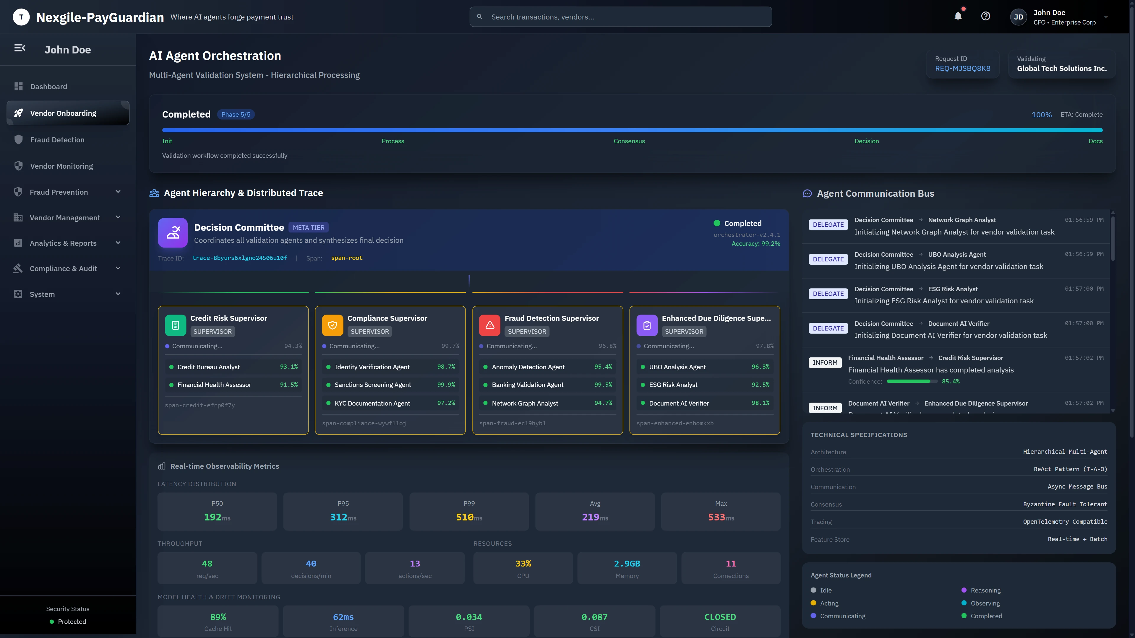 Illustrative preview (sample data, not verified outcomes): AI Agent Orchestration - Hierarchical multi-agent validation system with Decision Committee (Meta Tier) coordinating Credit Risk, Compliance, Fraud Detection, and Enhanced Due Diligence supervisor agents with real-time observability metrics and distributed trace visualization