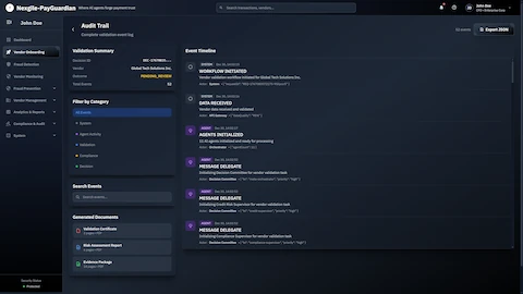 Illustrative preview (sample data, not verified outcomes): Audit Trail - Complete validation event log with 52 events showing workflow timeline, agent initialization, message delegation activities, filterable event categories, and generated compliance documents (Validation Certificate, Risk Assessment Report, Evidence Package)
