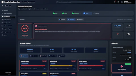 Illustrative preview (sample data, not verified outcomes): Decision Dashboard - AI-powered fraud investigation results showing 94% fraud probability (Critical Risk) with Block Transaction recommendation, technical analysis metrics, and anomaly detection algorithms (Isolation Forest, Benford's Law, Graph BFS/DFS network analysis)