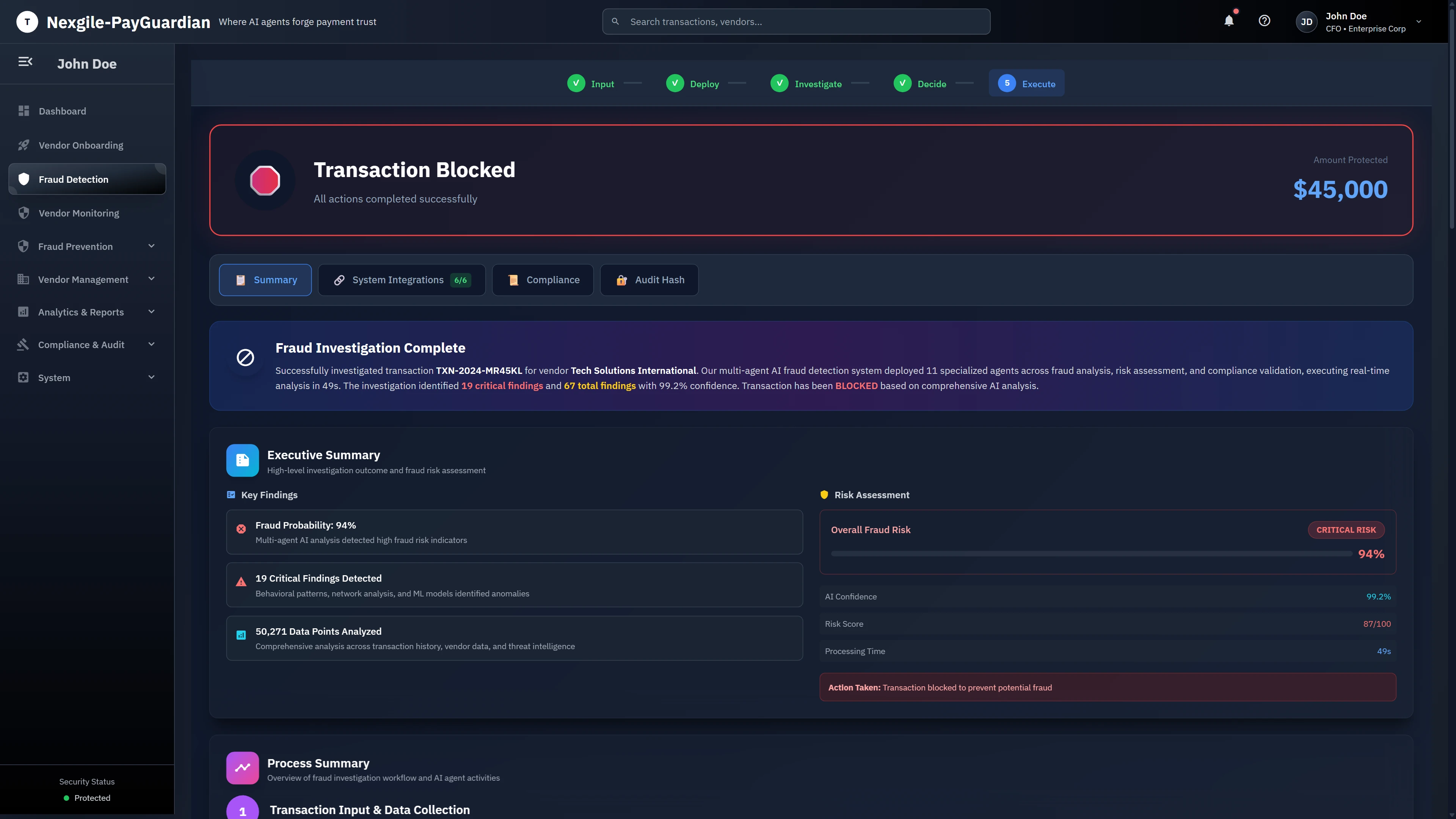 Illustrative preview (sample data, not verified outcomes): Transaction Blocked - Fraud investigation completion screen showing executive summary with 19 critical findings, 67 total findings, 94% overall fraud risk, 99.2% AI confidence, and process summary documenting the blocked transaction outcome