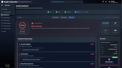 Illustrative preview (sample data, not verified outcomes): Complete Red Flag Analysis - Analyst view displaying all identified risk indicators including New Vendor (High Risk), Amount Anomaly (10.4x baseline), Pattern Match to Known Fraud (92% similarity), with transaction details and recommended protective action