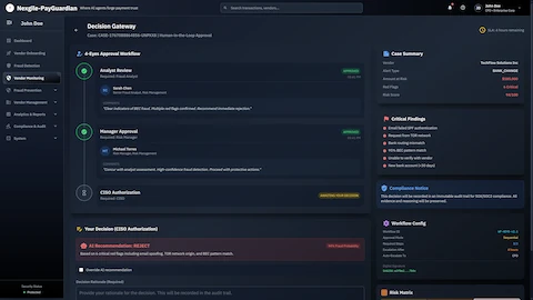Illustrative preview (sample data, not verified outcomes): Decision Gateway - Human-in-the-loop 4-Eyes approval workflow showing sequential authorization (Analyst Review, Manager Approval, CISO Authorization) with case summary, 6 critical findings, AI recommendation to reject, and SOX/SOC2 compliance notice