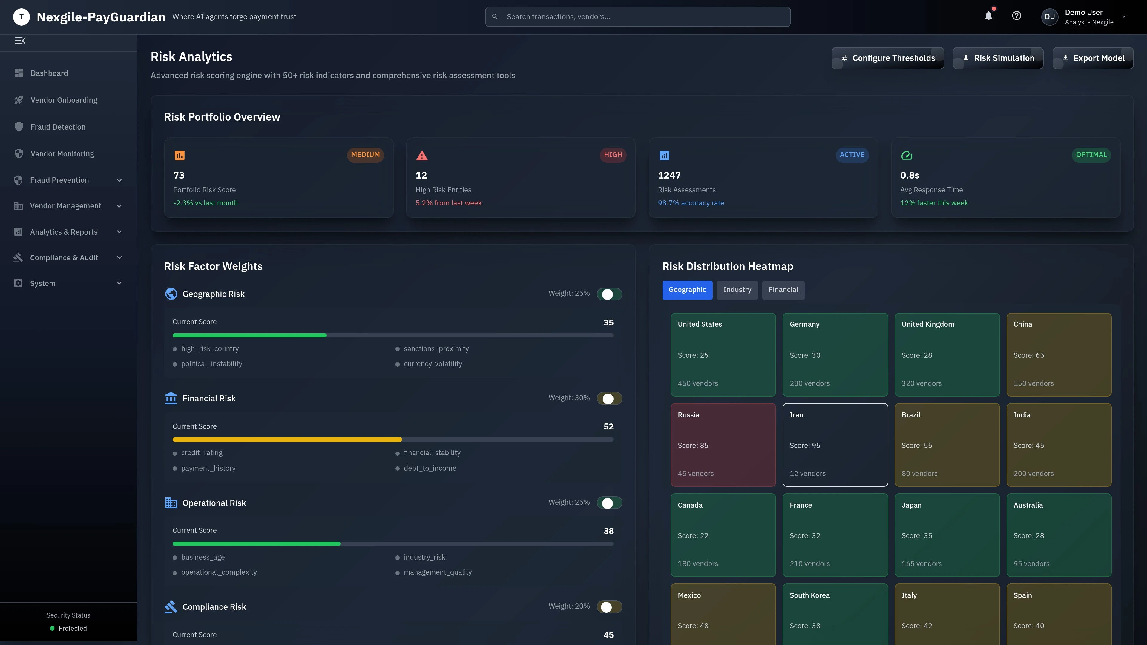 Illustrative preview (sample data, not verified outcomes): Risk Analytics - Comprehensive risk scoring dashboard with customizable weight adjusters and trend analysis