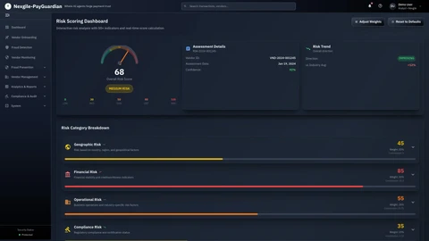 Illustrative preview (sample data, not verified outcomes): Risk Analytics & Scoring - Customizable risk scoring dashboard with weight adjusters