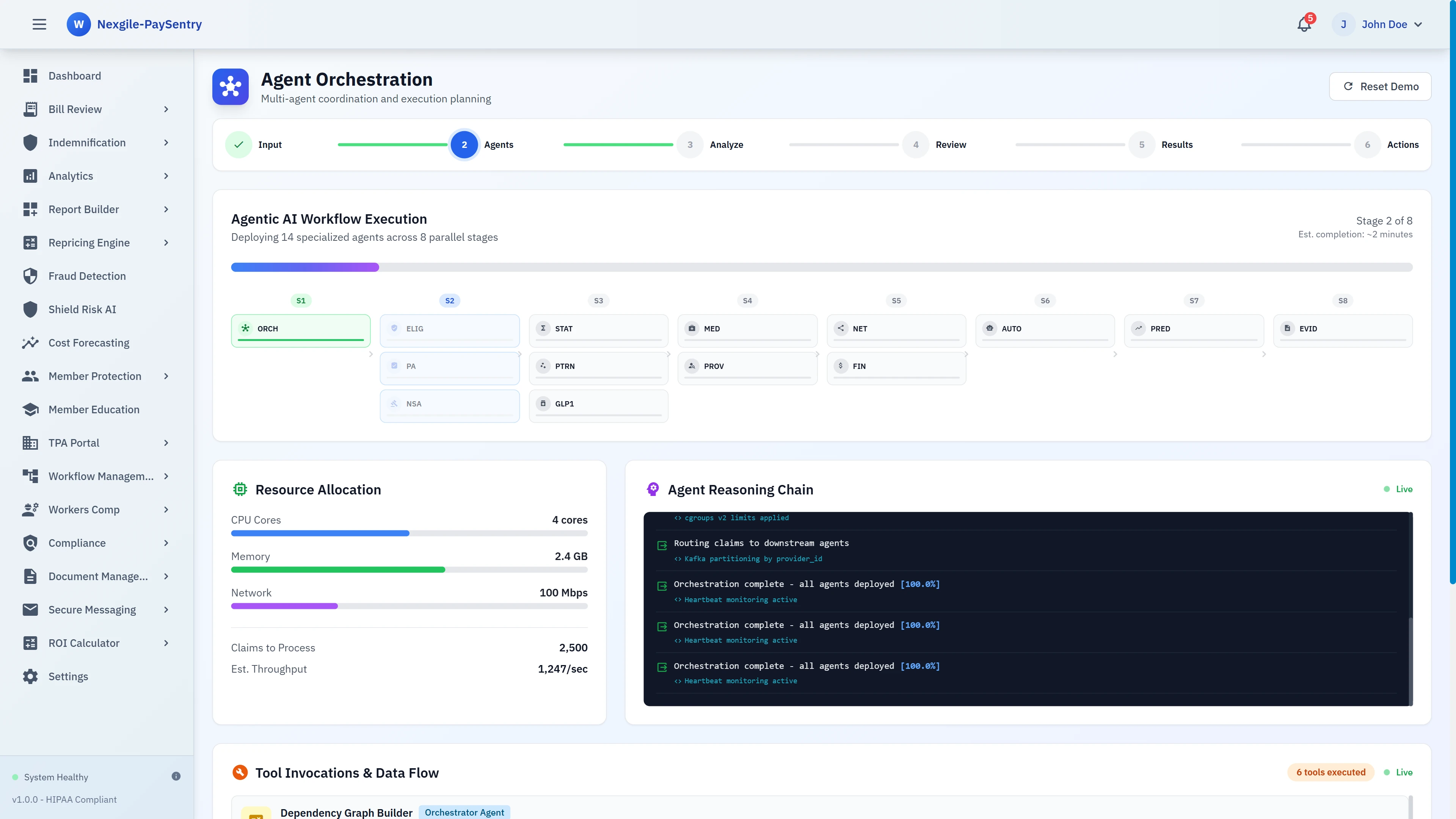 Illustrative preview (sample data, not verified outcomes): Agent Orchestration - Multi-agent workflow execution displaying 14 specialized agents across 8 parallel stages with resource allocation and real-time reasoning chain