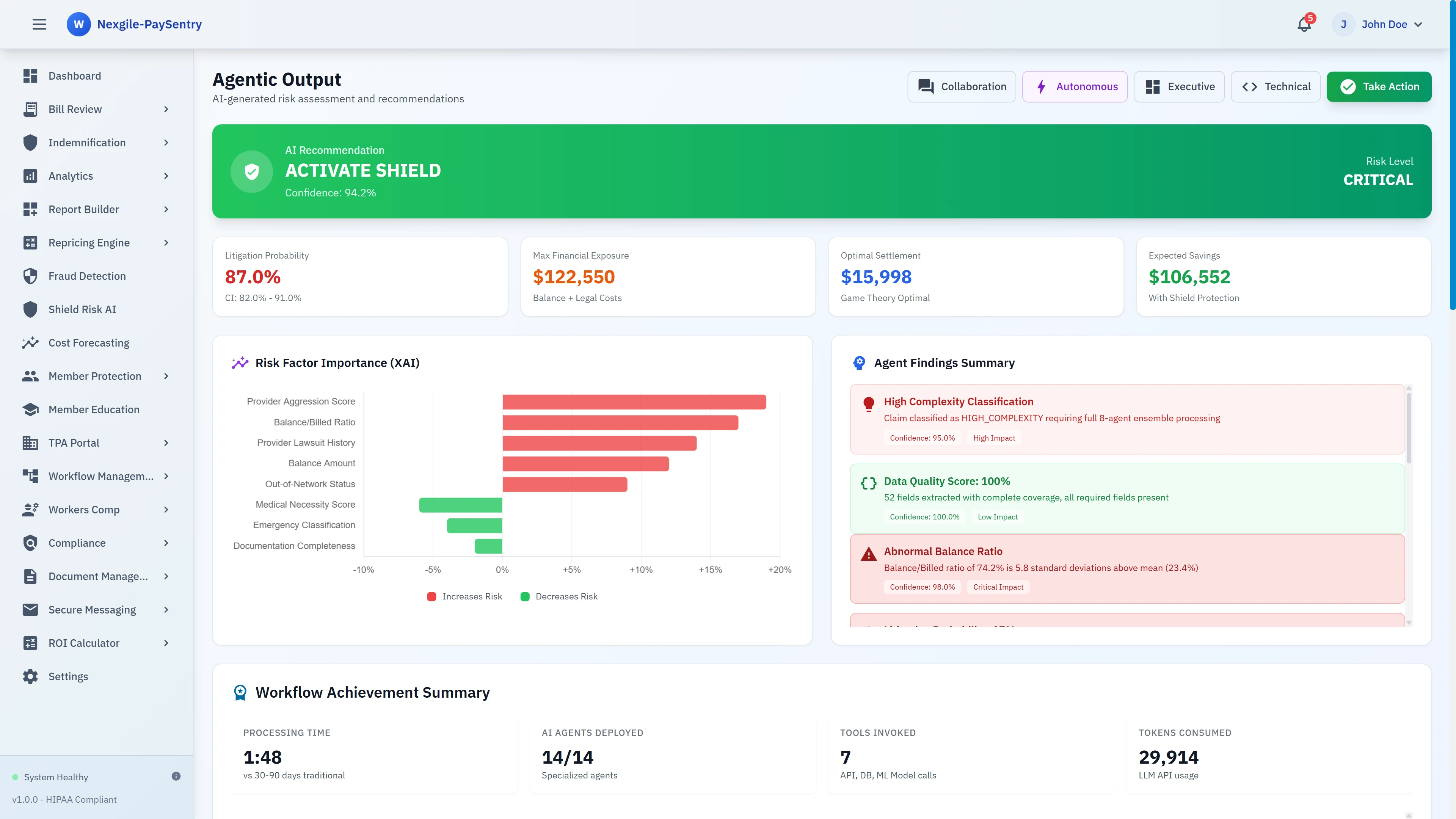 Illustrative preview (sample data, not verified outcomes): Agentic Output - Shield activation recommendation with 87% litigation probability, financial exposure analysis, optimal settlement calculation, and explainable AI risk factor importance