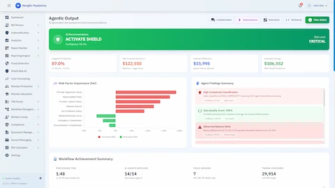 Illustrative preview (sample data, not verified outcomes): Agentic Output - Shield activation recommendation with 87% litigation probability, financial exposure analysis, optimal settlement calculation, and explainable AI risk factor importance