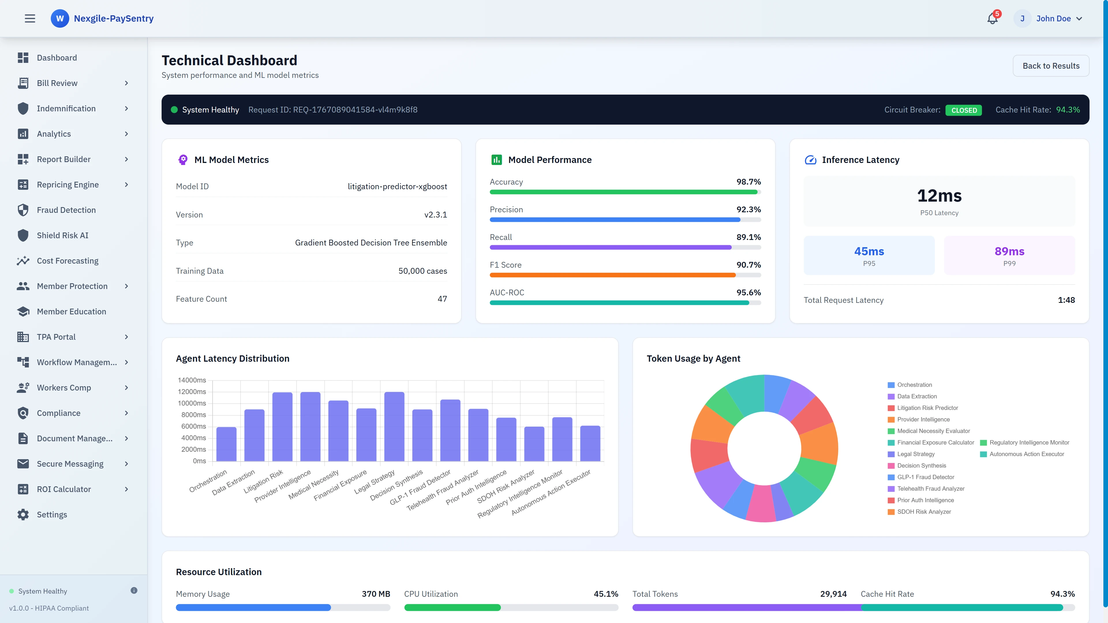 Illustrative preview (sample data, not verified outcomes): Technical Dashboard - System performance metrics displaying ML model accuracy, inference latency, agent processing distribution, token usage analysis, and resource utilization