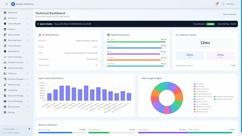 Illustrative preview (sample data, not verified outcomes): Technical Dashboard - System performance metrics displaying ML model accuracy, inference latency, agent processing distribution, token usage analysis, and resource utilization