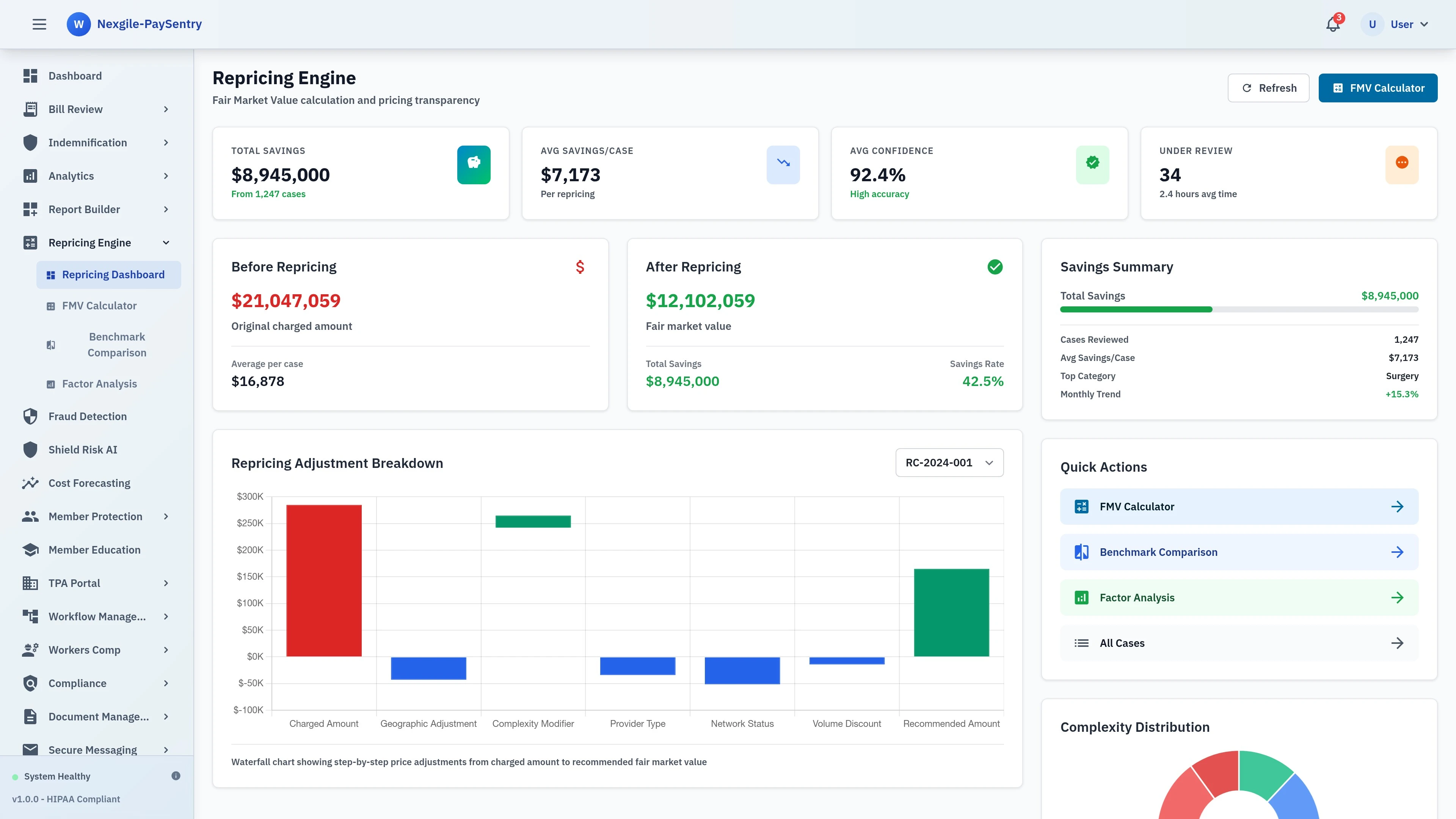 Illustrative preview (sample data, not verified outcomes): Repricing Dashboard - Healthcare billing management interface