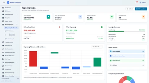 Illustrative preview (sample data, not verified outcomes): Repricing Dashboard - Healthcare billing management interface