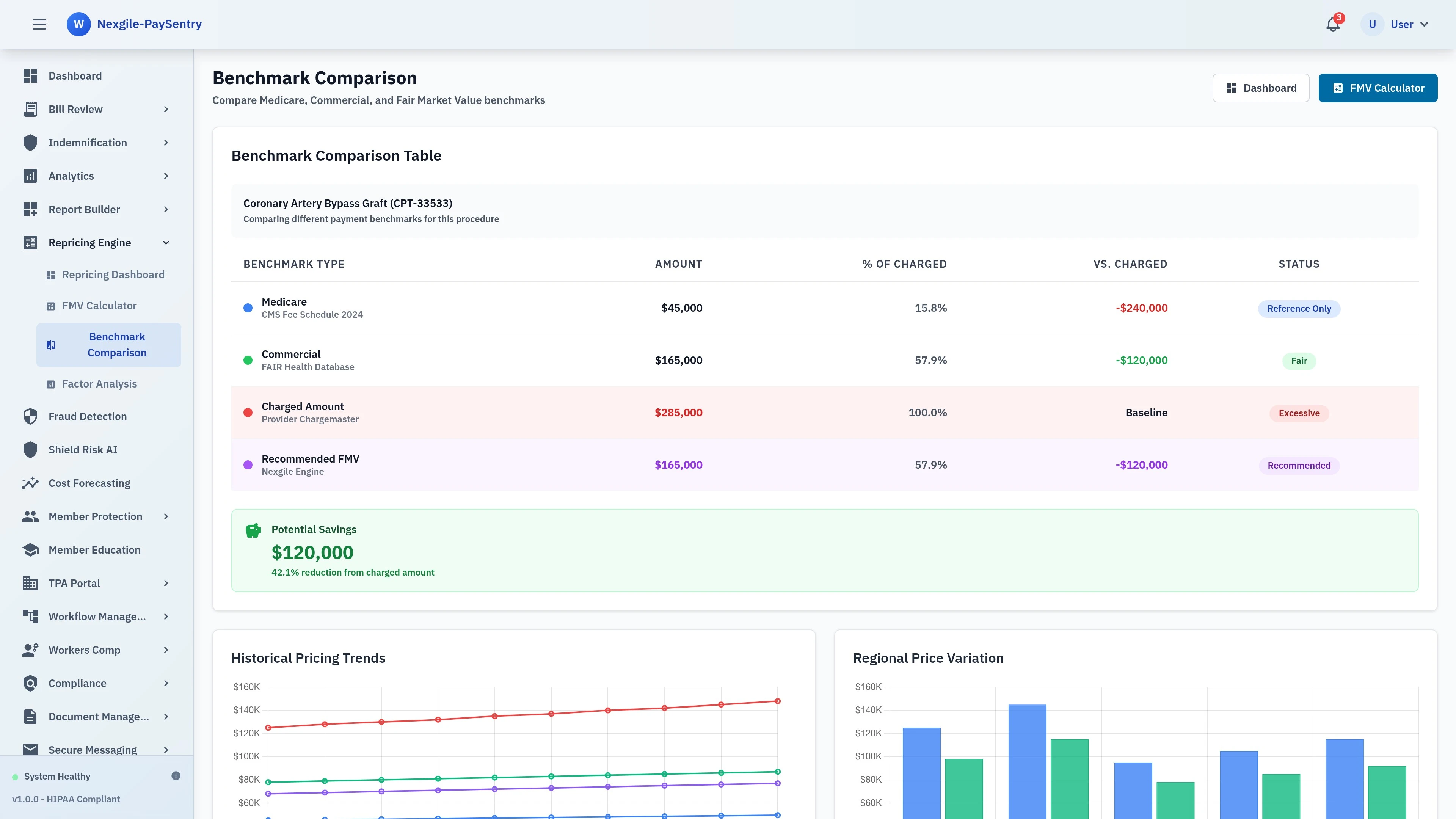 Illustrative preview (sample data, not verified outcomes): Intelligent Repricing Engine - Benchmark Comparison Dashboard showing geographic cost analysis and fair market value determination