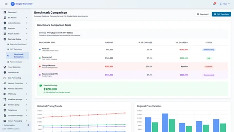 Illustrative preview (sample data, not verified outcomes): Intelligent Repricing Engine - Benchmark Comparison Dashboard showing geographic cost analysis and fair market value determination