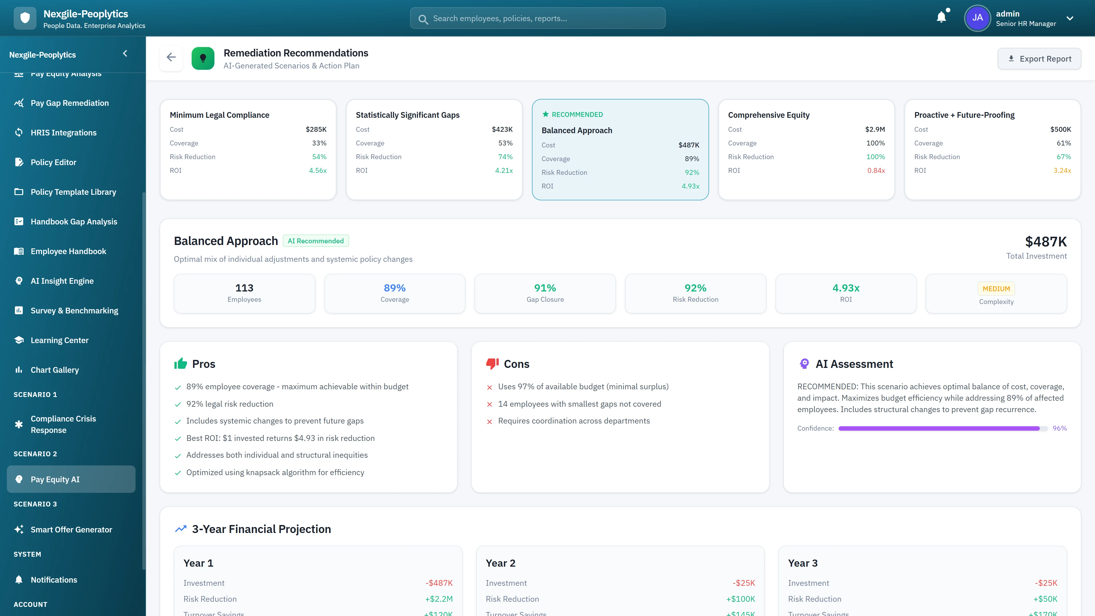 Illustrative preview (sample data, not verified outcomes): Remediation Recommendations - Multiple remediation approaches comparison with pros/cons, AI assessment, and 3-year financial projection