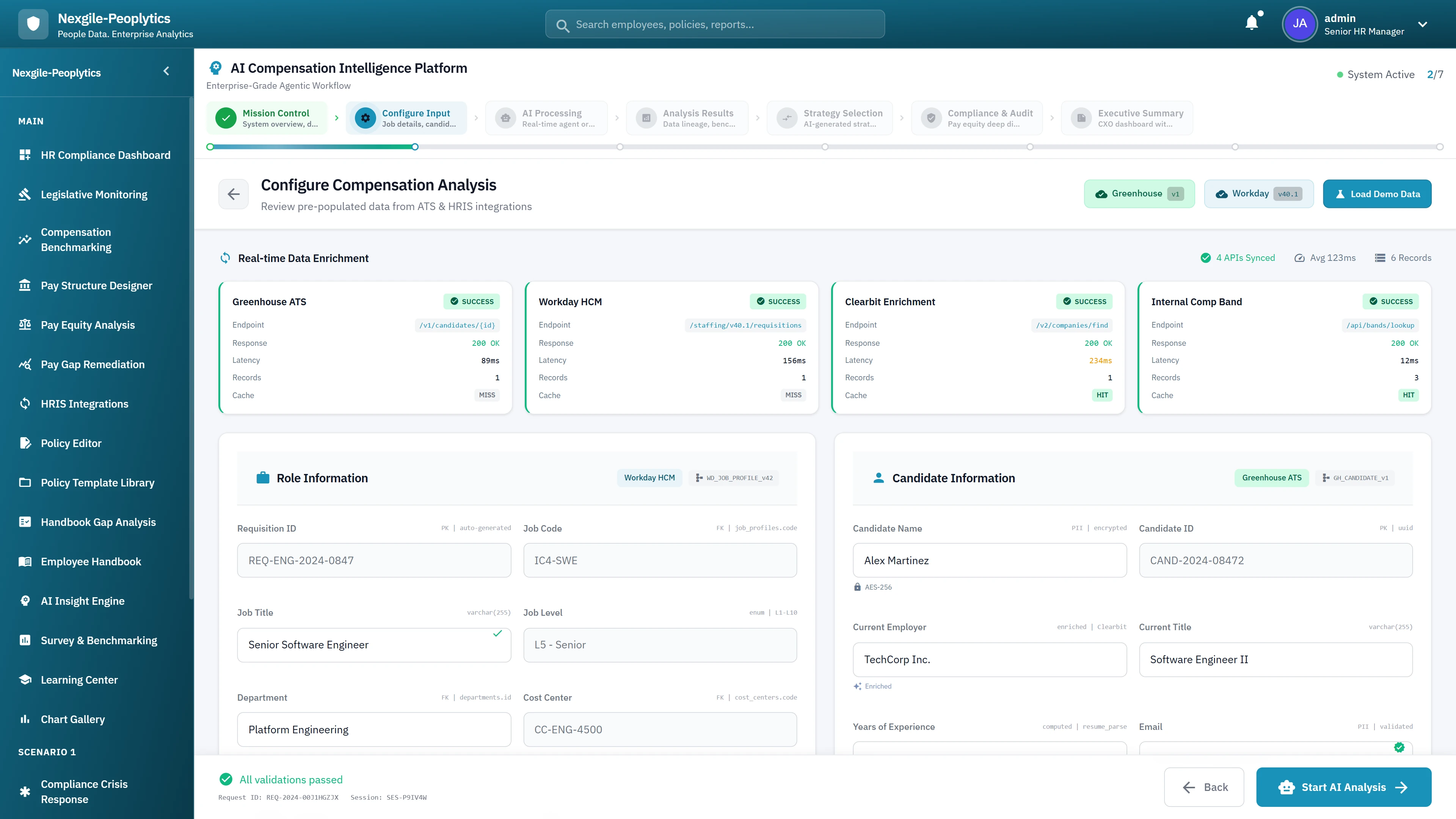 Illustrative preview (sample data, not verified outcomes): Configure Compensation Analysis - Real-time data enrichment from multiple HRIS sources, role information, and candidate information setup