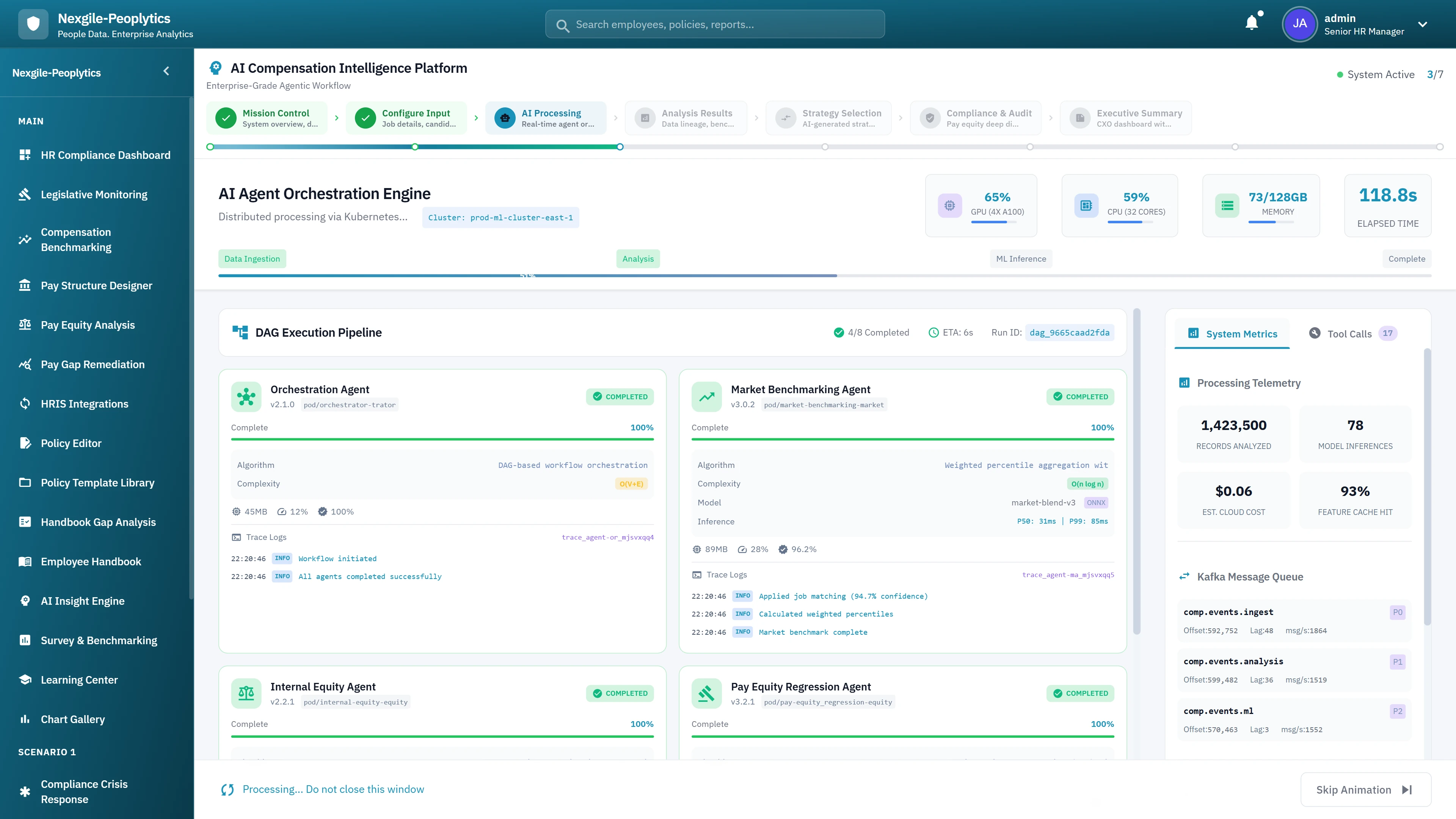 Illustrative preview (sample data, not verified outcomes): AI Agent Orchestration Engine - DAG execution pipeline with active agents, system metrics, processing telemetry, and Kafka message queue