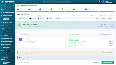 Illustrative preview (sample data, not verified outcomes): Executive Summary - Offer analysis complete with candidate overview, recommended offer breakdown, and pay equity compliance verification