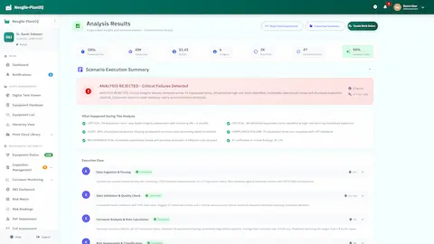 Illustrative preview (sample data, not verified outcomes): Analysis Results - AI-generated insights with execution flow and critical findings