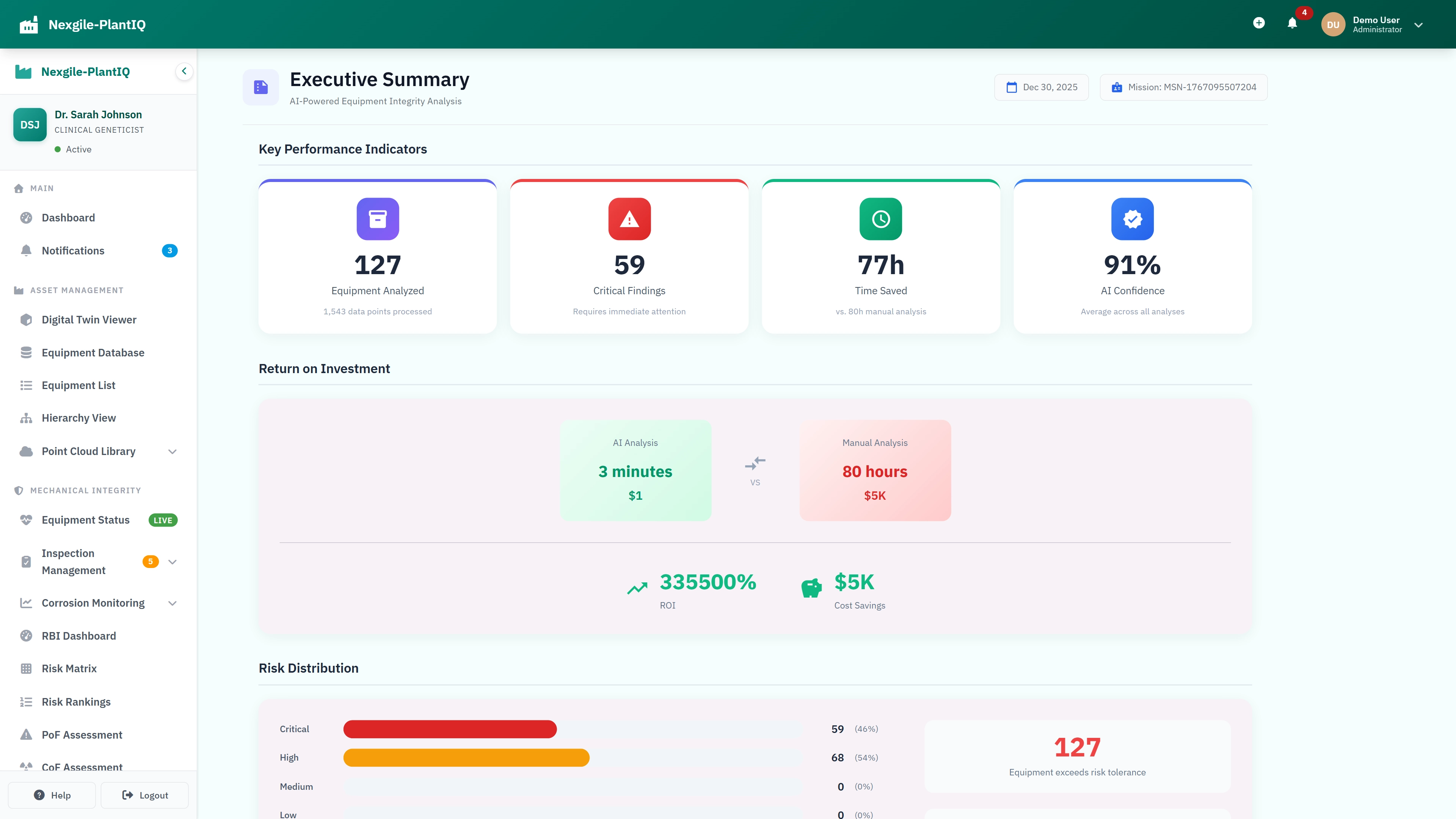 Illustrative preview (sample data, not verified outcomes): Executive Summary - KPIs, ROI metrics, and risk distribution breakdown