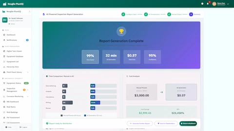 Illustrative preview (sample data, not verified outcomes): Report Summary - Completion metrics with time savings and ROI analysis