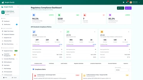 Illustrative preview (sample data, not verified outcomes): Compliance Dashboard - Equipment compliance monitoring and regulatory tracking interface