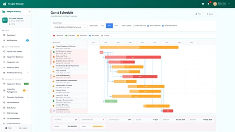 Illustrative preview (sample data, not verified outcomes): Turnaround Gantt Chart - Interactive project scheduling with critical path visualization