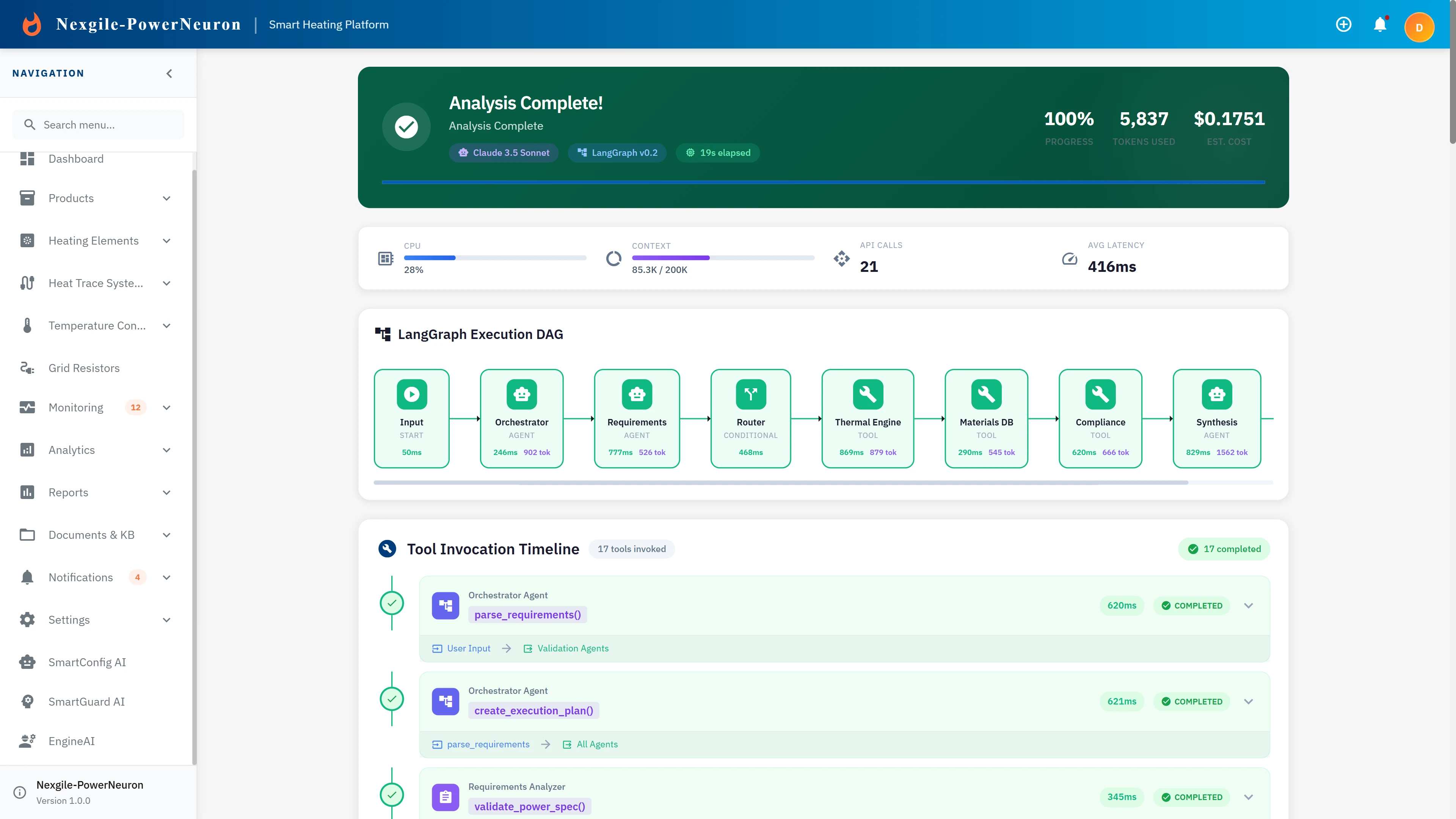 Illustrative preview (sample data, not verified outcomes): Analysis complete dashboard with LangGraph execution DAG and tool invocation timeline.