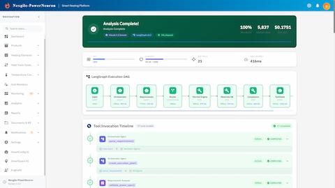 Illustrative preview (sample data, not verified outcomes): Analysis complete dashboard with LangGraph execution DAG and tool invocation timeline.