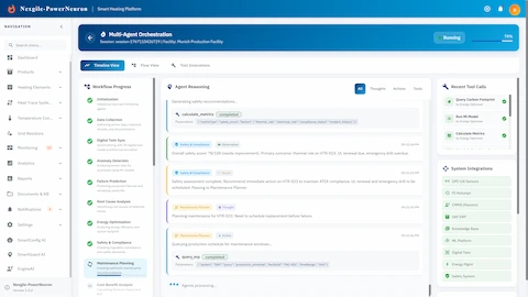Illustrative preview (sample data, not verified outcomes): Multi-Agent Orchestration view with workflow progress and agent reasoning timeline.
