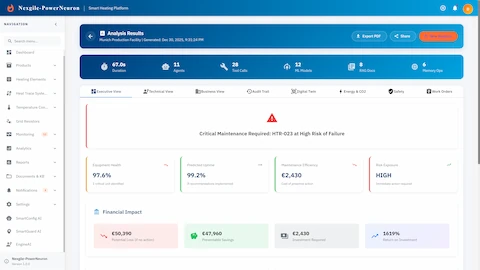 Illustrative preview (sample data, not verified outcomes): Analysis Results Executive View with equipment health metrics and financial impact.
