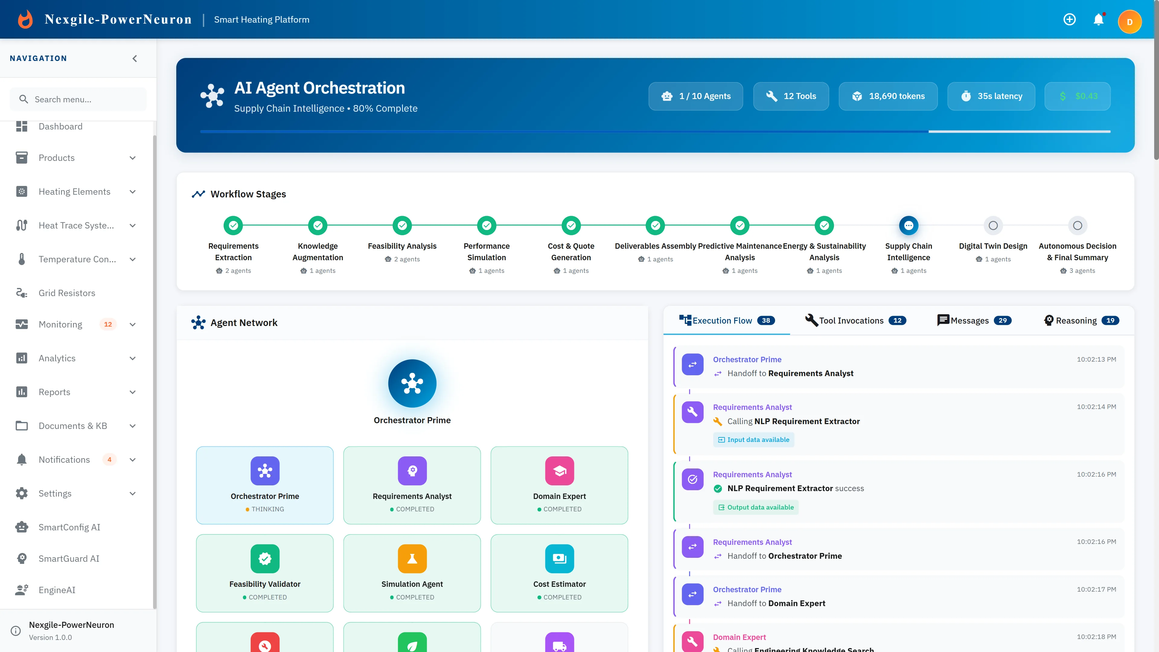 Illustrative preview (sample data, not verified outcomes): AI Agent Orchestration dashboard with workflow stages and agent network visualization.
