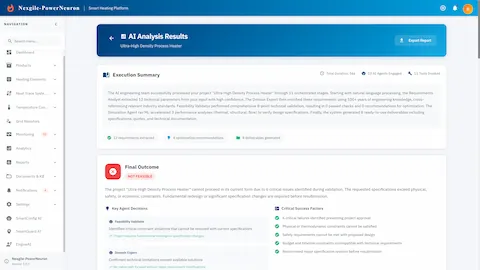 Illustrative preview (sample data, not verified outcomes): AI Analysis Results page with execution summary and feasibility outcome.