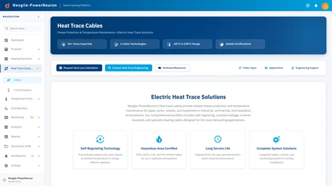 Illustrative preview (sample data, not verified outcomes): Heat Trace Cables Dashboard - Industrial heat tracing cable monitoring and management interface